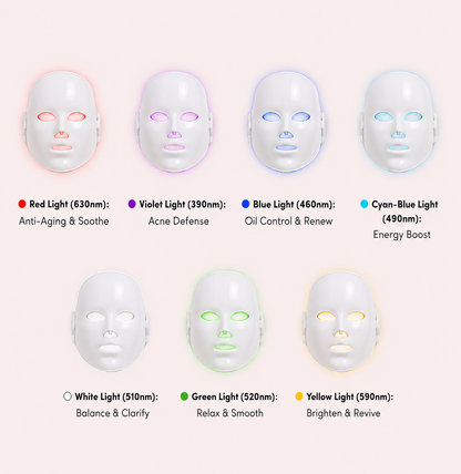 LED Light Therapy Mask Diamond Edition | 7-Color Red Light Care