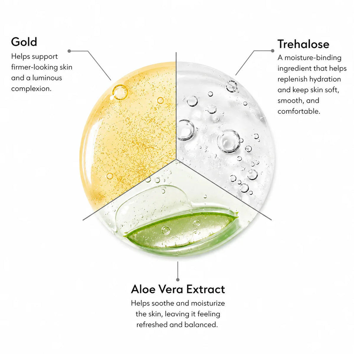 Ever Glass Skin Anti-Cellulite Gold Sculpting & Firming Gel